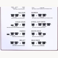 Skilt - Grain preparation