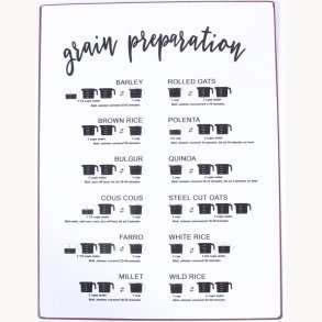 Sign - Grain preparation